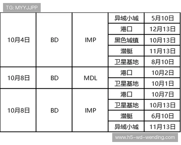 Gumayusi高光操作解析与战术意识深度剖析 Gumayusi高光操作解析与战术意识深度剖析